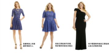 人工智能驅動虛擬試衣，好買衣引領服裝全渠道新零售變革