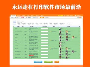 北京軟件技術(shù)開發(fā)現(xiàn)狀與趨勢(shì) 機(jī)遇與挑戰(zhàn)并存